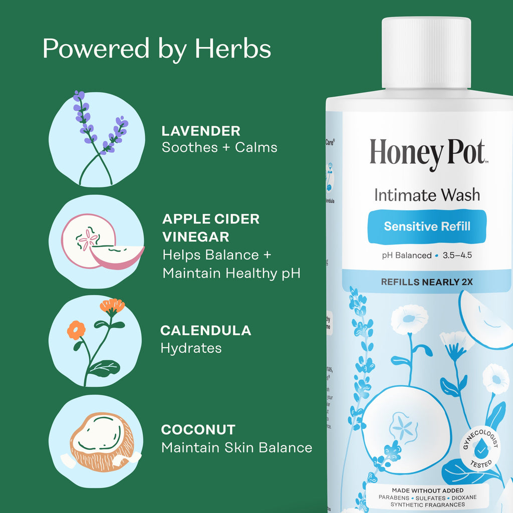 Sensitive Intimate Wash Refill