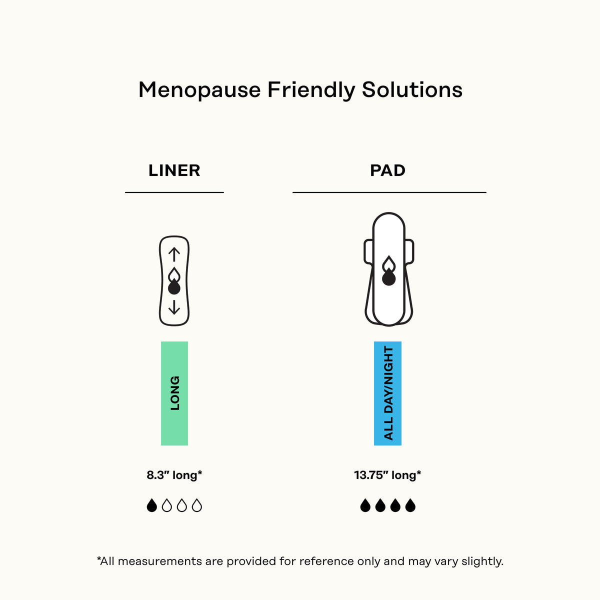 Peri-menopause Harmonizing Herbal Infusion Long Liners